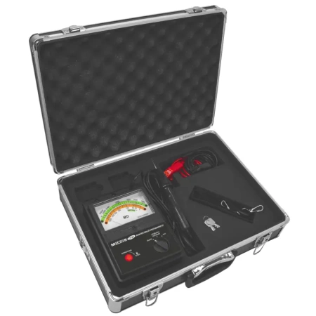 Мегаомметр (измеритель сопротивления изоляции) МЕГЕОН 13124 купить по низкой цене | МАКСПРОФИТ