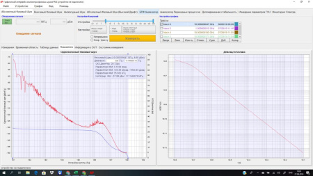 Анализатор фазовых шумов AnaPico PNA20 купить по низкой цене | МАКСПРОФИТ Анализатор фазовых шумов AnaPico PNA20 купить по низкой цене | МАКСПРОФИТ