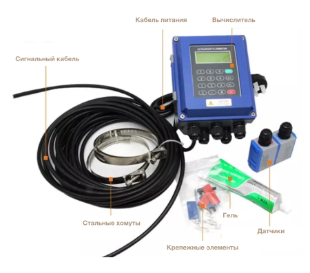 Стационарный ультразвуковой расходомер Streamlux SLS-720F (Большой, Взрывозащищенное исполнение) купить по низкой цене | МАКСПРОФИТ