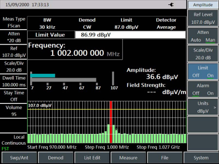 Анализатор спектра портативный Ceyear 4024B купить по низкой цене | МАКСПРОФИТ