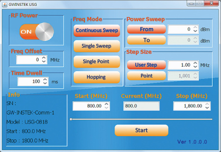Генератор GW Instek USG-3044 купить по низкой цене | МАКСПРОФИТ Генератор GW Instek USG-3044 купить по низкой цене | МАКСПРОФИТ