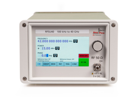 Генератор сигналов AnaPico RFSU20 купить по низкой цене | МАКСПРОФИТ