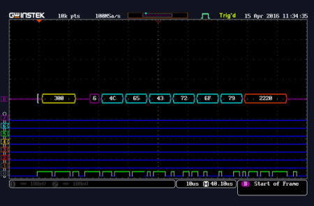 Осциллограф GW Instek MSO-72104E купить по низкой цене | МАКСПРОФИТ