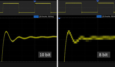 Осциллограф АКИП-4129А + Опция 200А купить по низкой цене | МАКСПРОФИТ