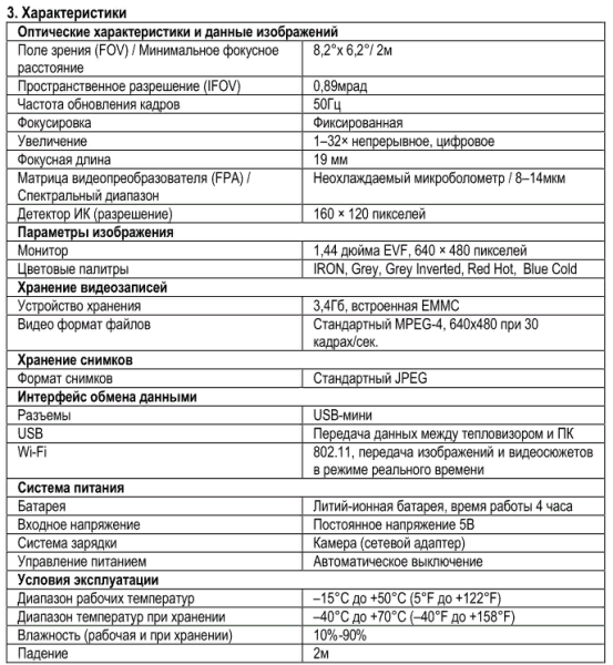 Тепловизор-монокуляр CEM Т-71 купить по низкой цене | МАКСПРОФИТ