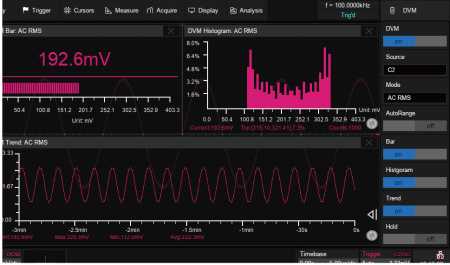 Осциллограф АКИП-4134/3А купить по низкой цене | МАКСПРОФИТ