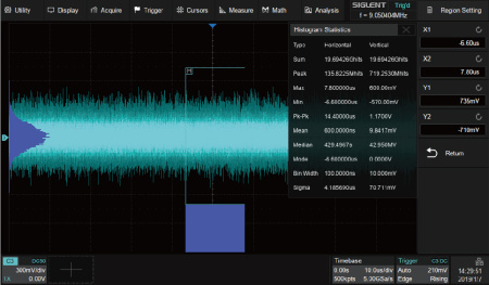 Осциллограф АКИП-4134/3А купить по низкой цене | МАКСПРОФИТ