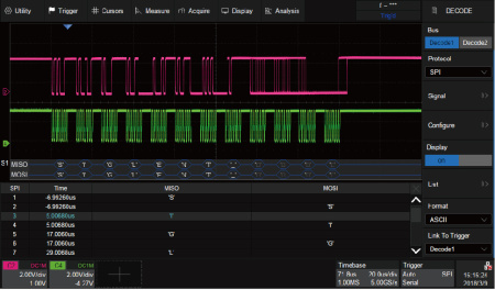 Осциллограф АКИП-4134/3А купить по низкой цене | МАКСПРОФИТ