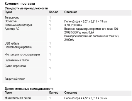 Тепловизор-монокуляр CEM Т-71 купить по низкой цене | МАКСПРОФИТ