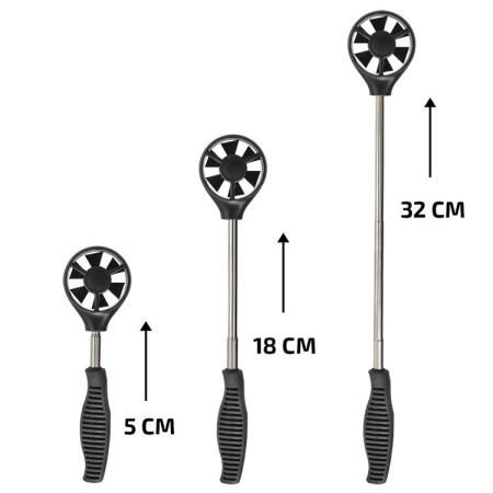 Анемометр МЕГЕОН 11102 купить по низкой цене | МАКСПРОФИТ